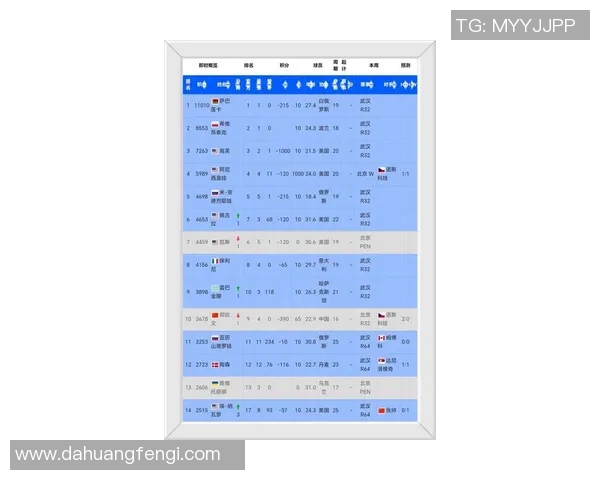 北京网球队再创佳绩最新网球速度TOP10榜单揭晓 北京网球队再创佳绩最新网球速度TOP10榜单揭晓