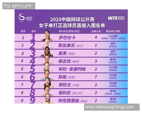 北京网球队引领最新网球团队协作排名前十榜单解析 北京网球队引领最新网球团队协作排名前十榜单解析