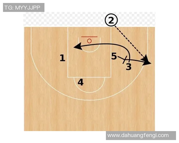 北京篮球队进攻战术解析与球员配合深度剖析