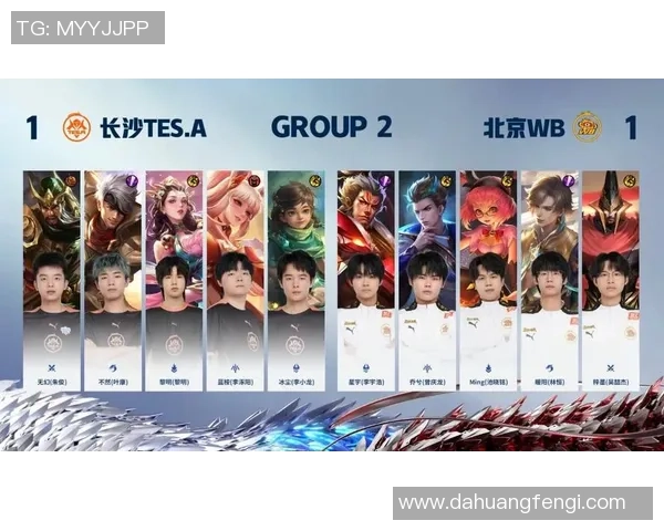 王者荣耀灵活性排行榜揭晓TES战队强势跻身第三名